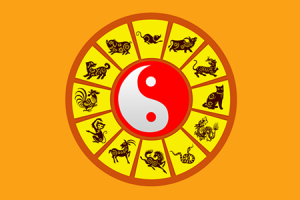 Vietnamese zodiac