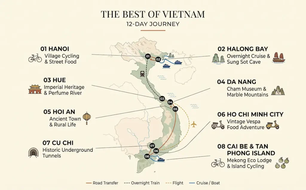the best of vietnam - 12 days